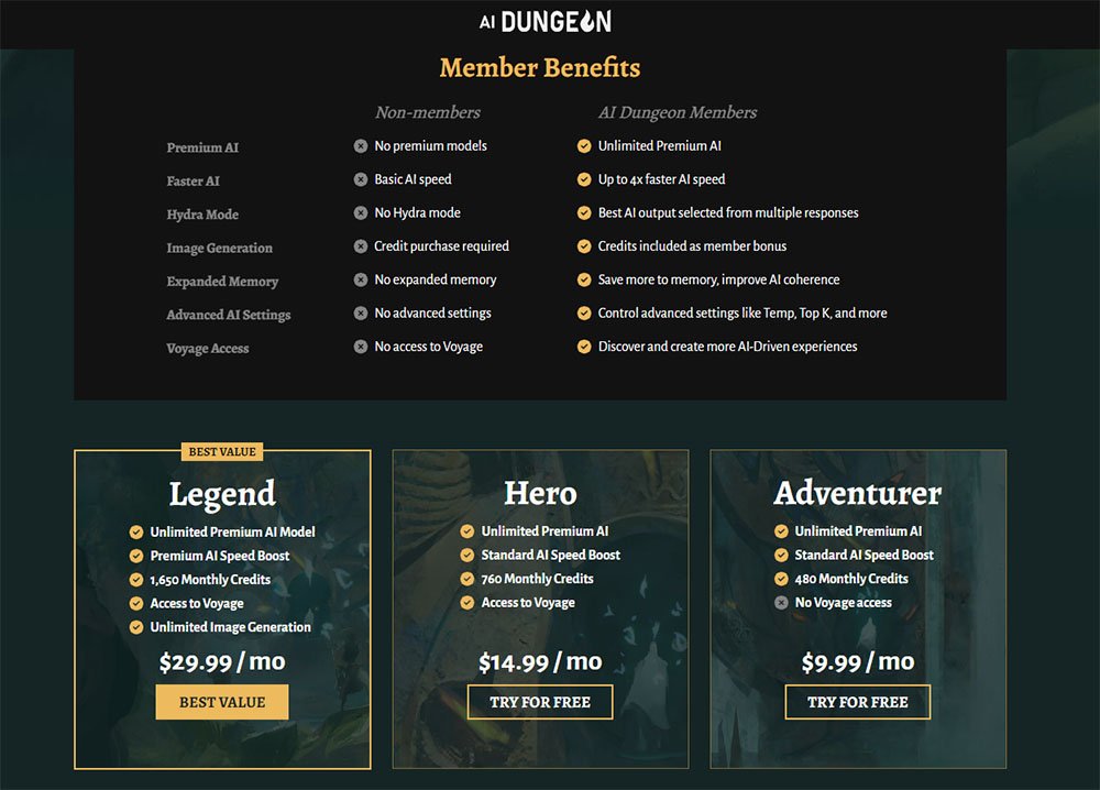 AI Dungeon Story Generator Pricing Table