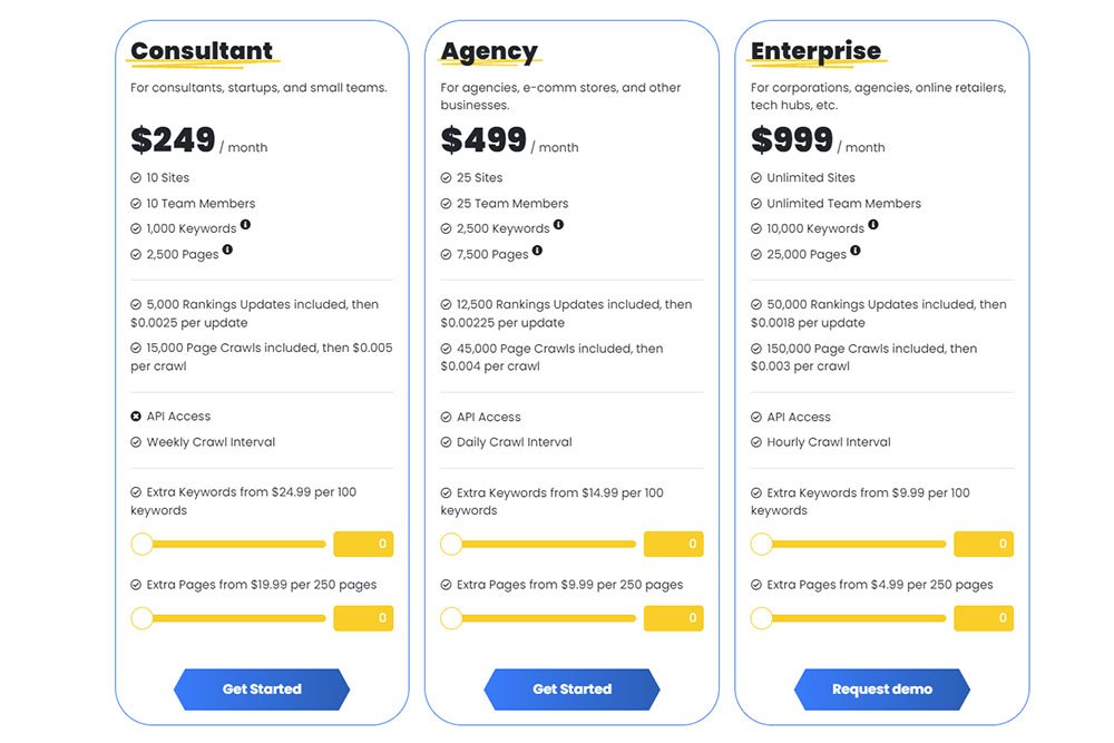 Alli AI SEO Tool Pricing