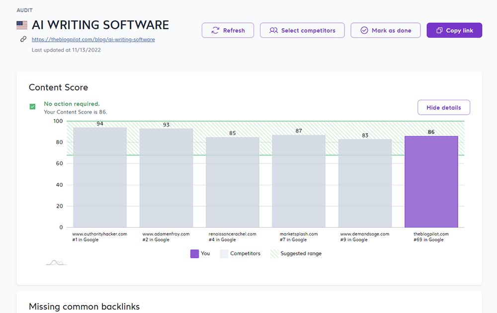 SEO Audit - Content Score