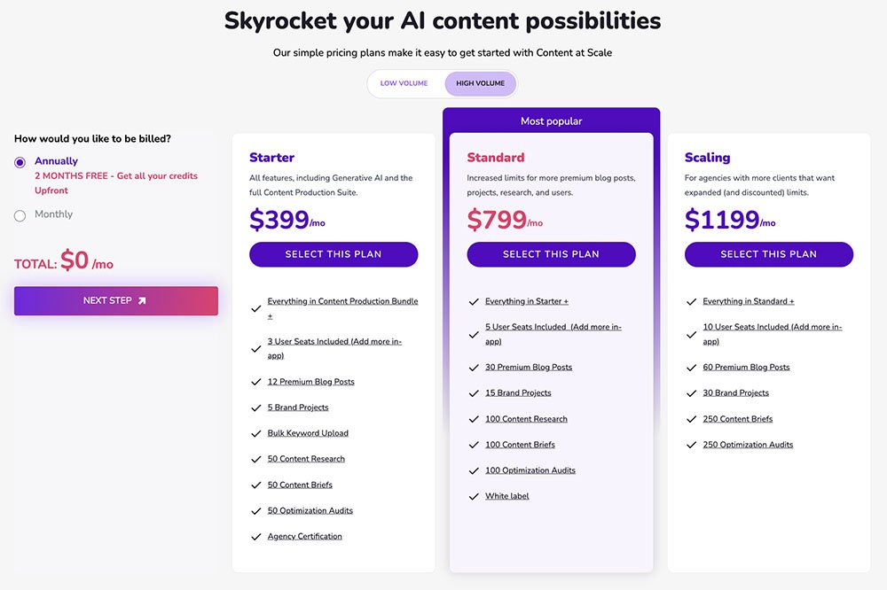 Content at Scale High Volume Pricing Table