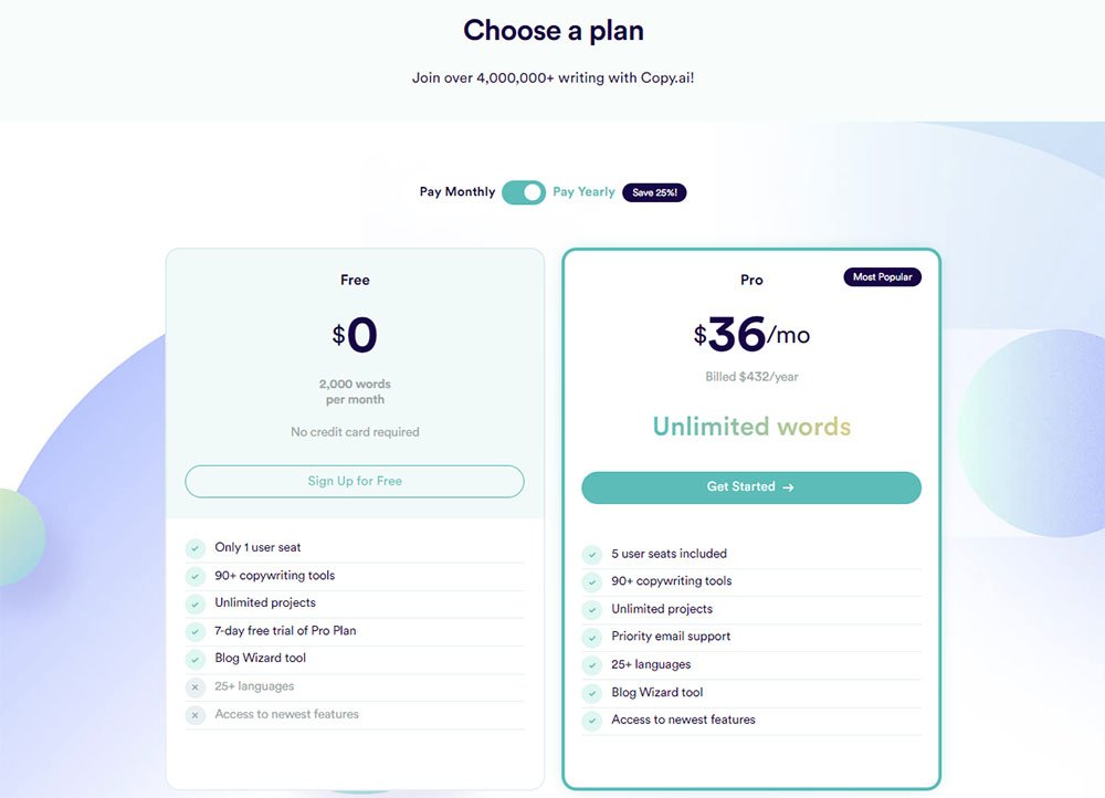 Copy.ai Pricing Table