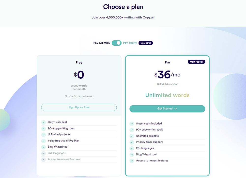 Copy AI Pricing Plan