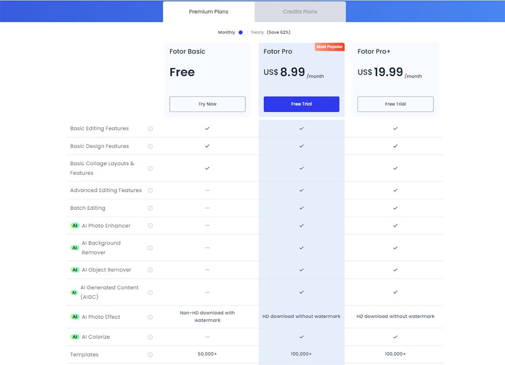 Fotor AI Image Generator Pricing