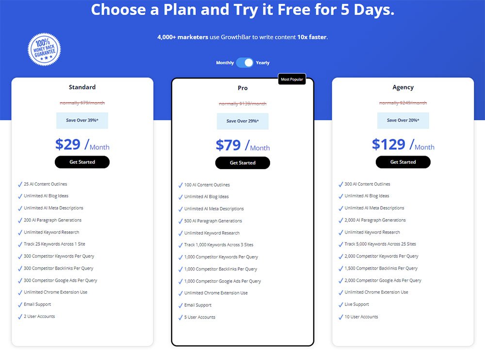 GrowthBar Pricing Table