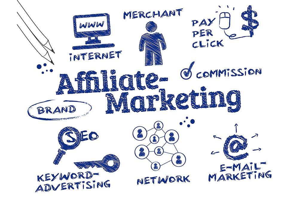 How to Start Affiliate Marketing with No Money!