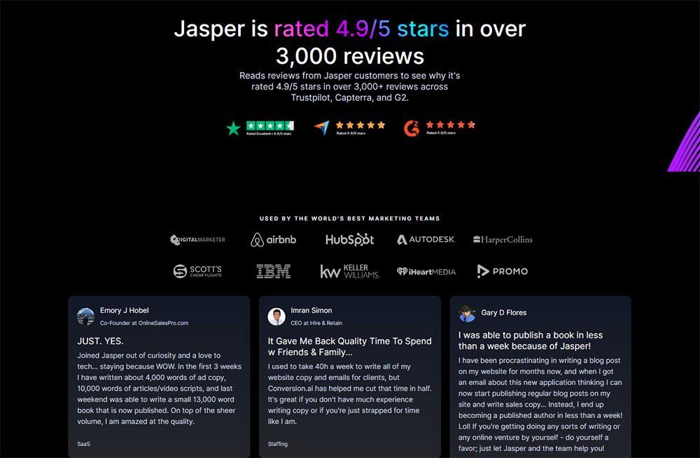 Jasper AI Reviews from Their Customers