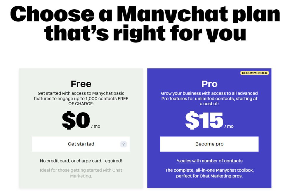 ManyChat AI Marketing Tool Pricing Table