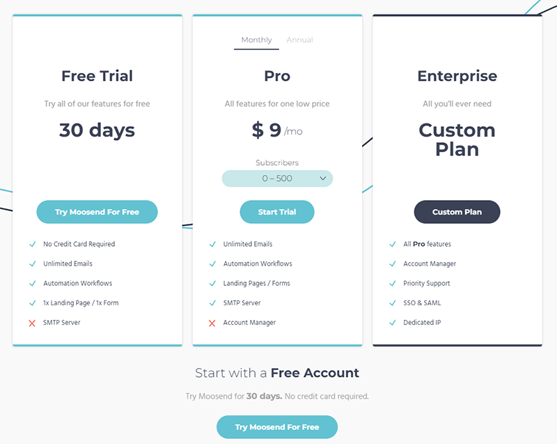 Moosend Pricing Table