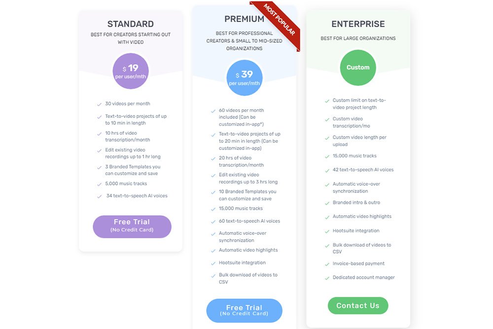 Pictory AI Pricing