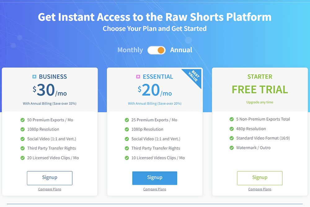 Rawshorts AI Pricing