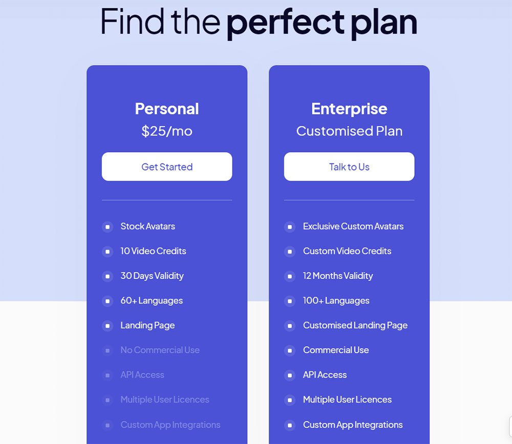 Rephrase AI Pricing Table