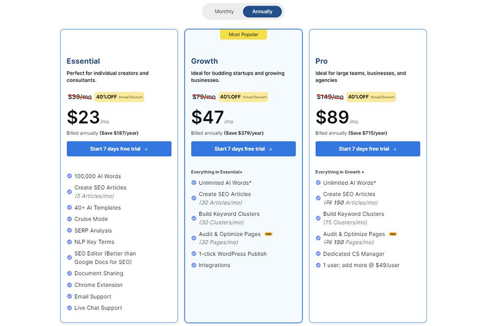 ScaleNut AI SEO Tool Pricing