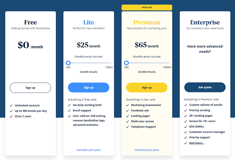 Sendinblue Pricing Table