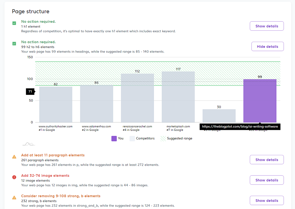 SEO Audit - Page Structure