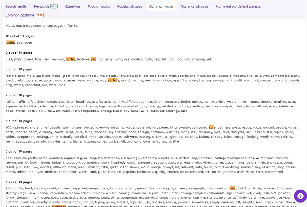 Common Words Tab in the SERP Analyzer