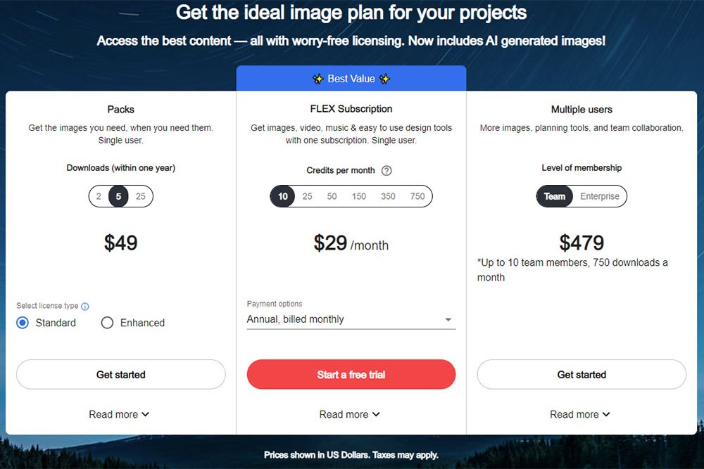 Shutterstock Pricing Table