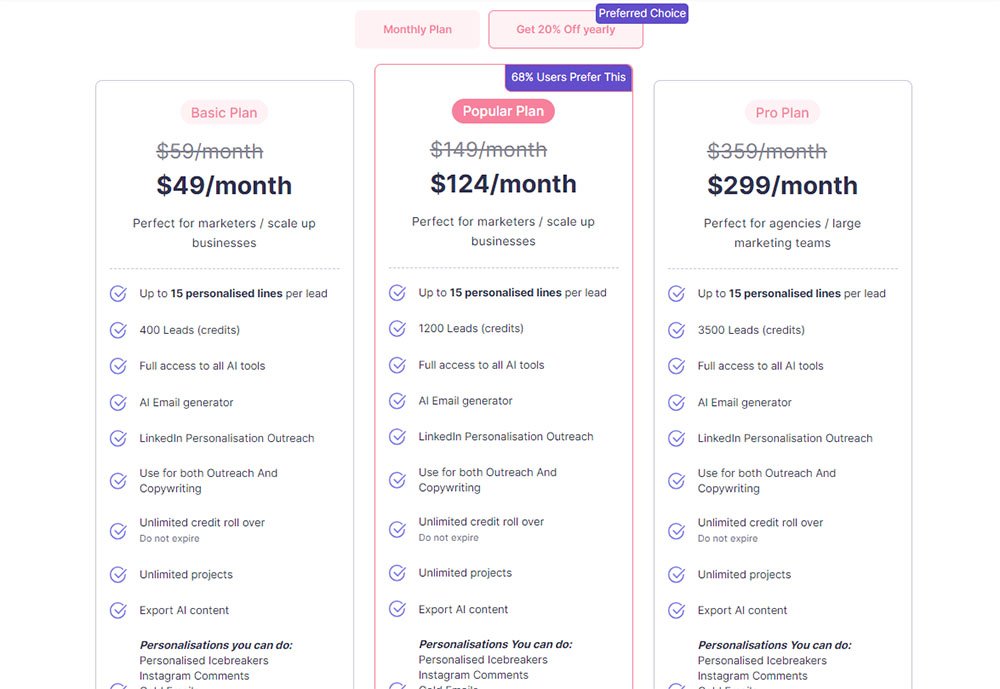 SmartWriter AI Pricing Table