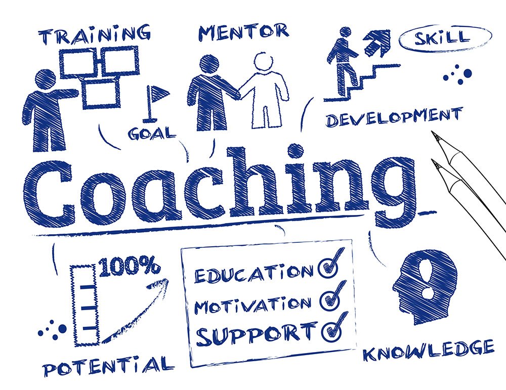 Start an Online Coaching Business