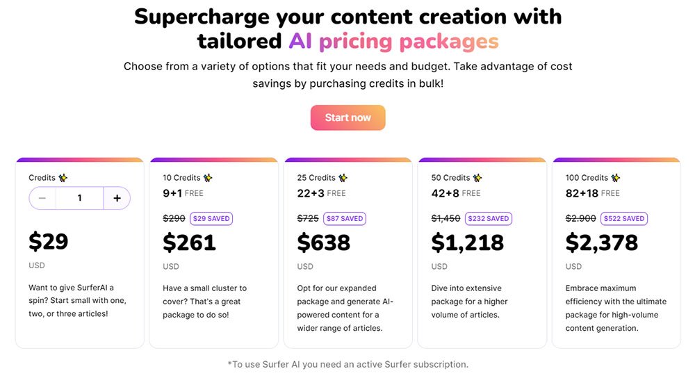 Surfer AI Pricing Packages