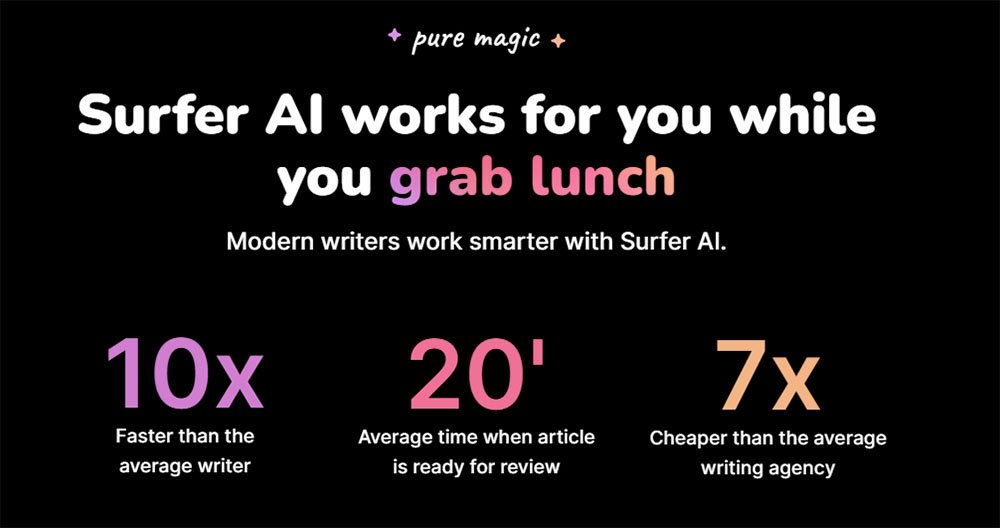 Let Surfer AI Work for You!