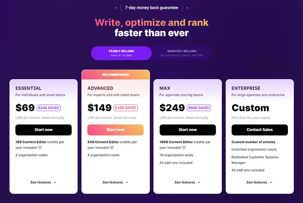 Surfer SEO Pricing Plans