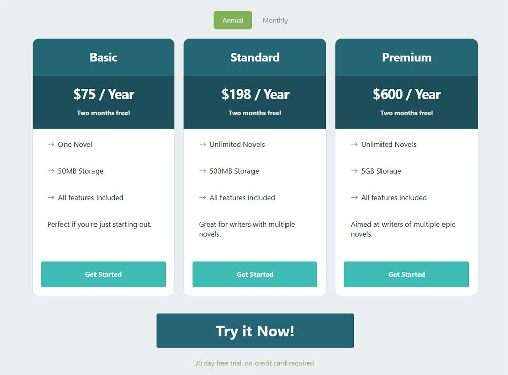 The Novel Factory Pricing Table