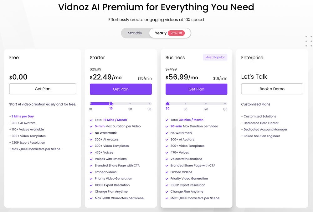 Vidnoz AI Pricing