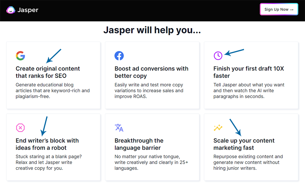 How Jasper.ai will help you...