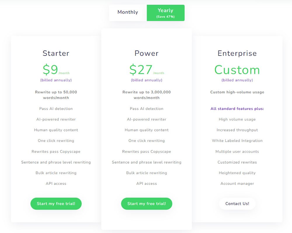 WordAI Pricing Table