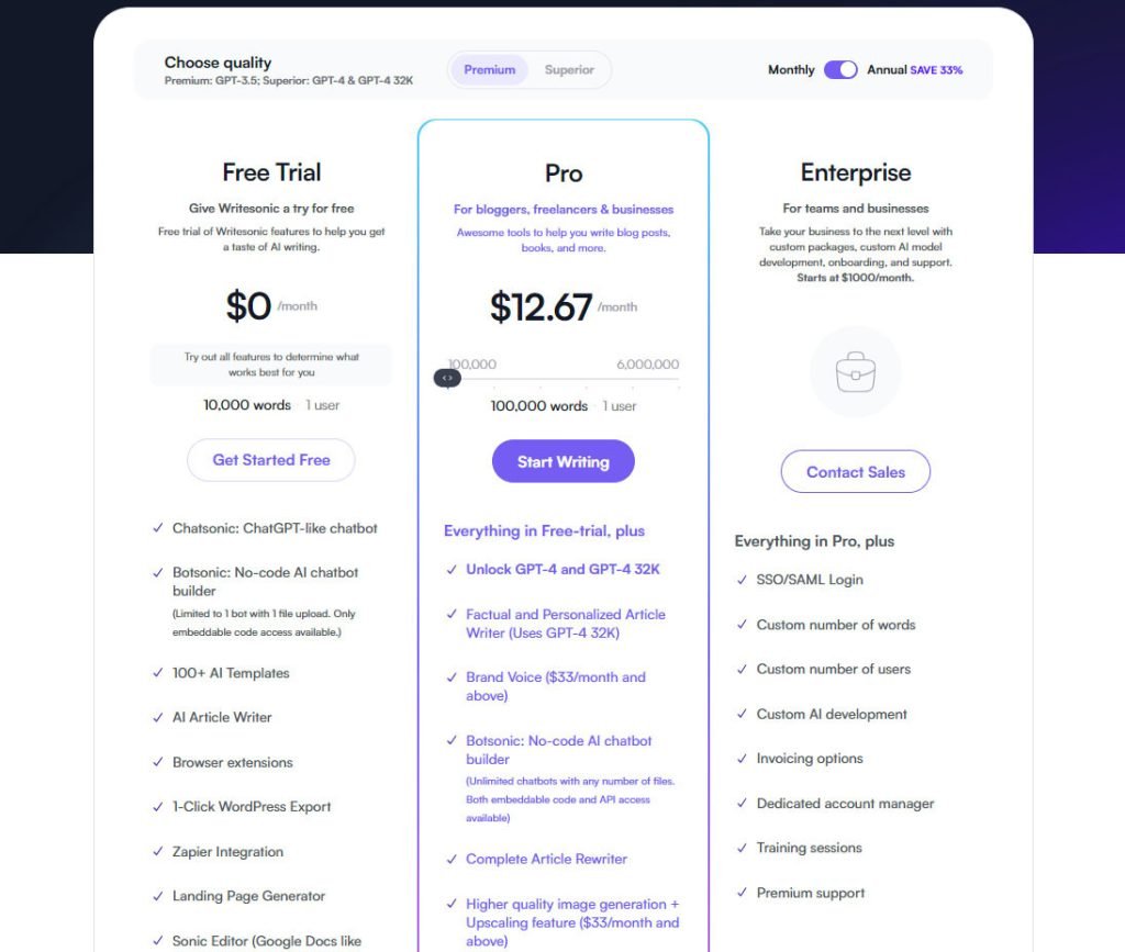 WriteSonic Pricing Table