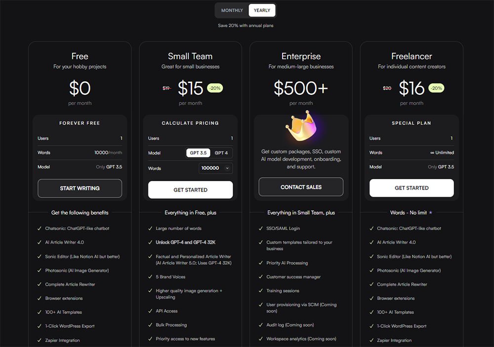 WriteSonic Pricing & Plans Table